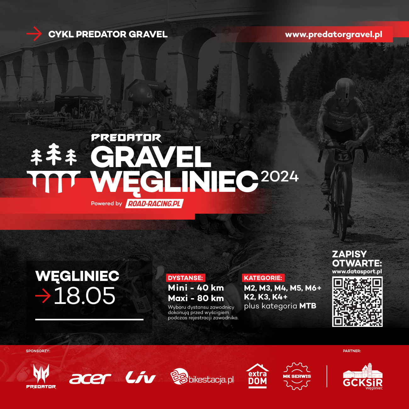 You are currently viewing WĘGLINIEC – PREDATOR GRAVEL